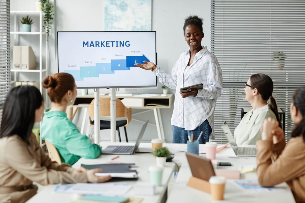 Presenter explaining the five-step marketing process to the team