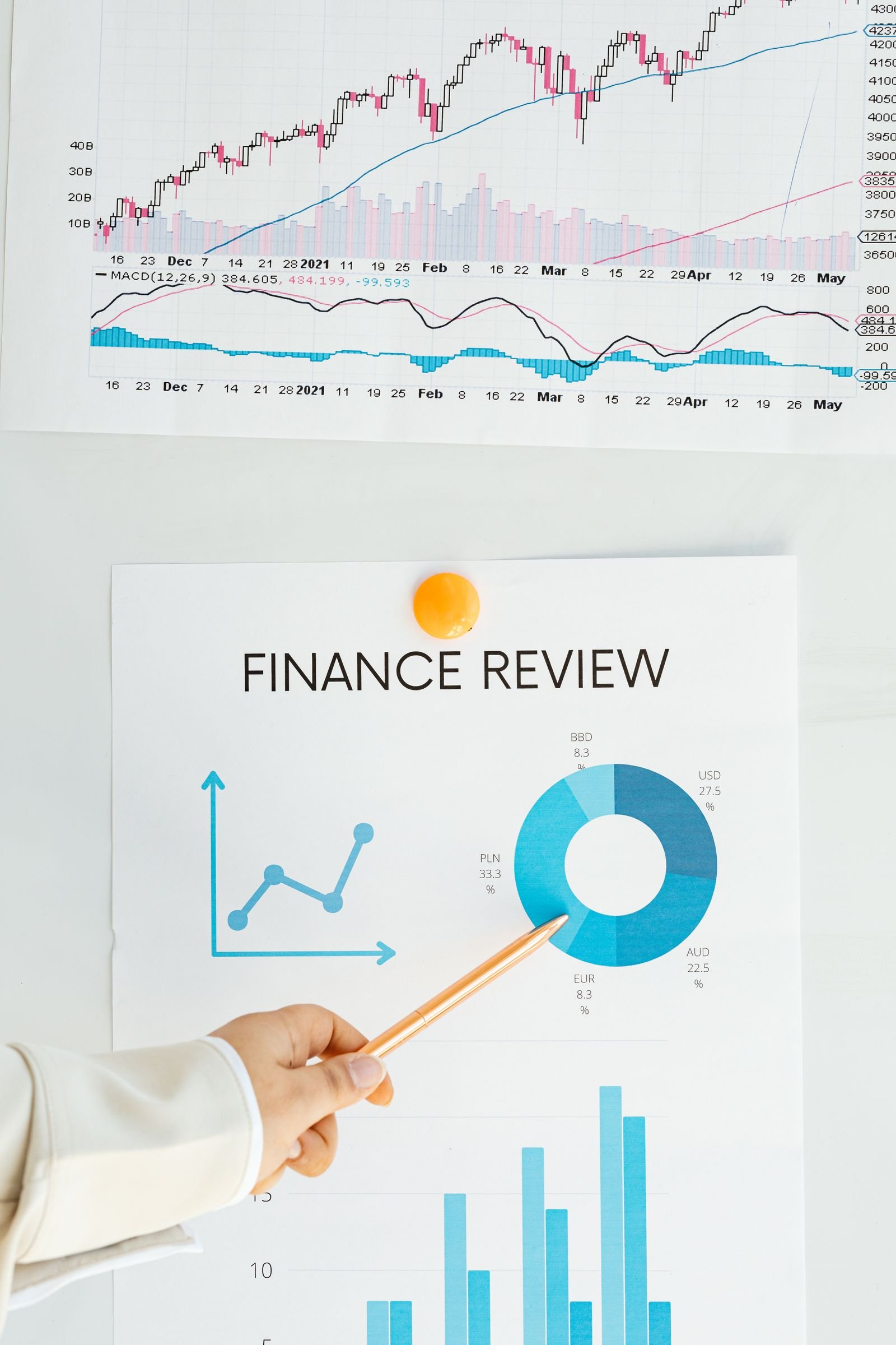 Conversion rate optimization